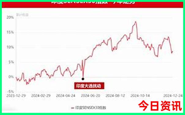 淮北附近一日游景点自驾游